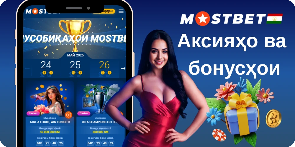 Бонуси Mostbet