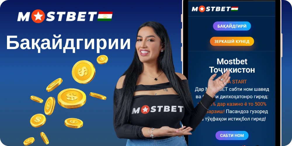 Ҳоло ҳисоби Mostbet эҷод кунед