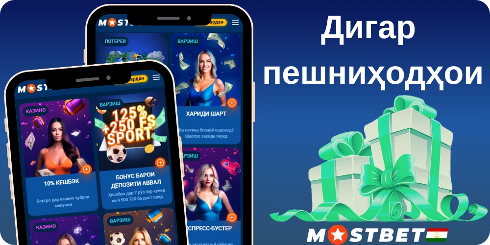 Дастур барои шартгузориҳои ройгон дар Mostbet
