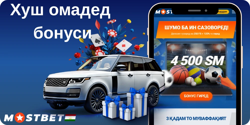 Бонуси Mostbet-и худро бозпас гиред