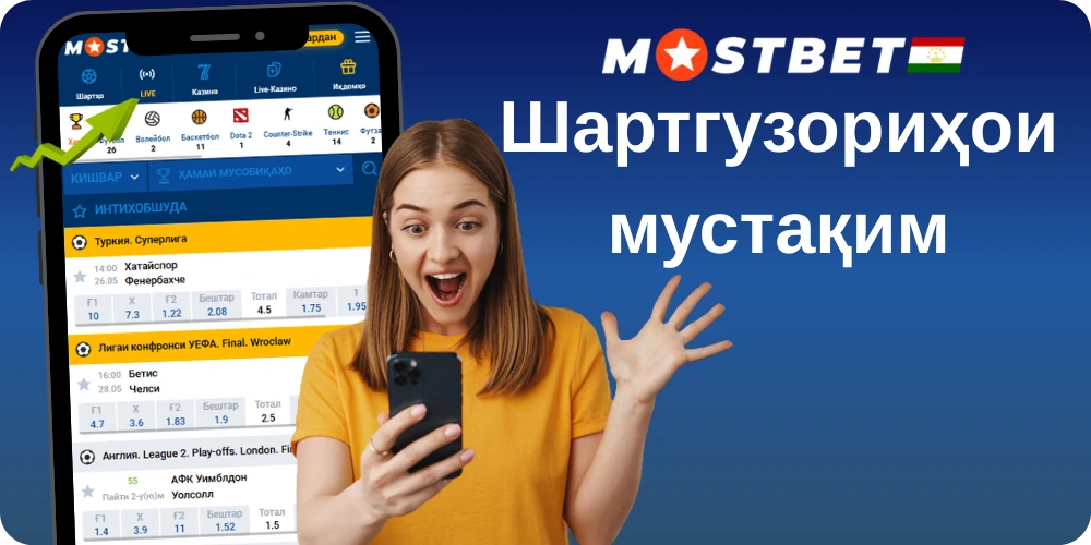 Шартгузориҳои онлайн Mostbet